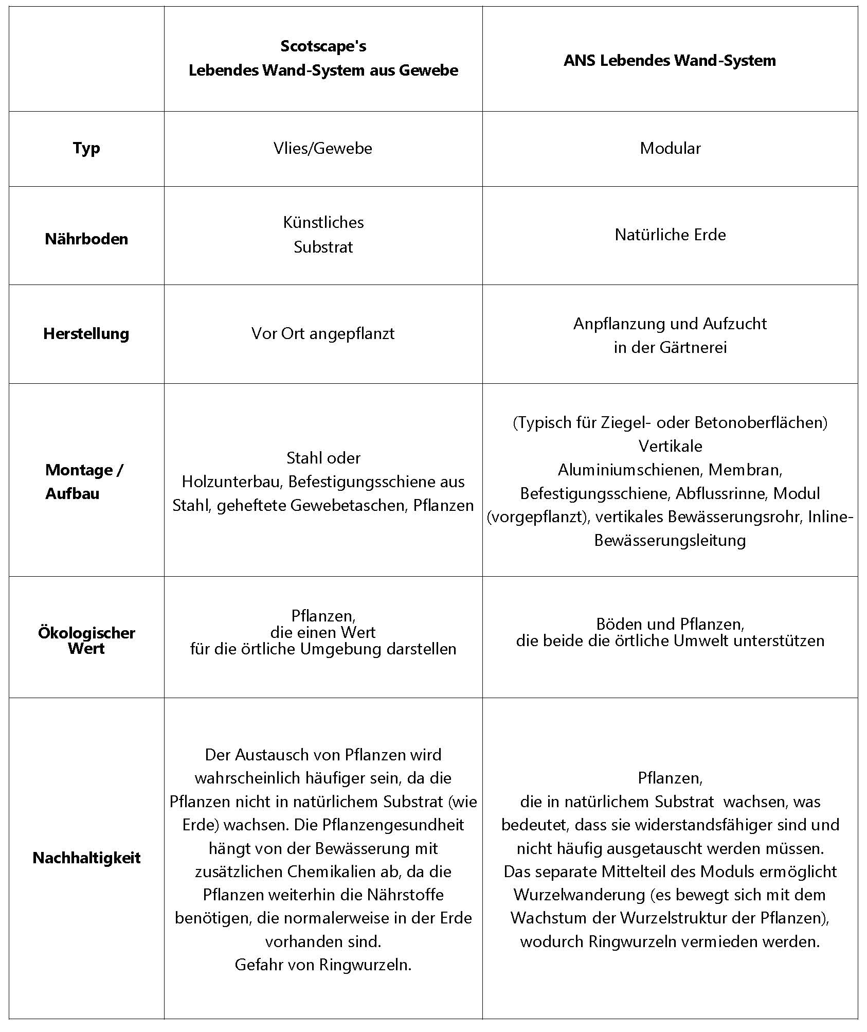 DE ans-v-scotscape-table_ybqyu_nxqlr